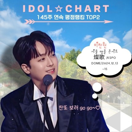 nalda_ddo's tweet photo. 이찬원, 아이돌차트 평점랭킹 145주 연속 톱2 (출처 : 네이버 연예) https://t.co/qDVC7Dawkf 
#이찬원 https://t.co/60claCQ9fJ