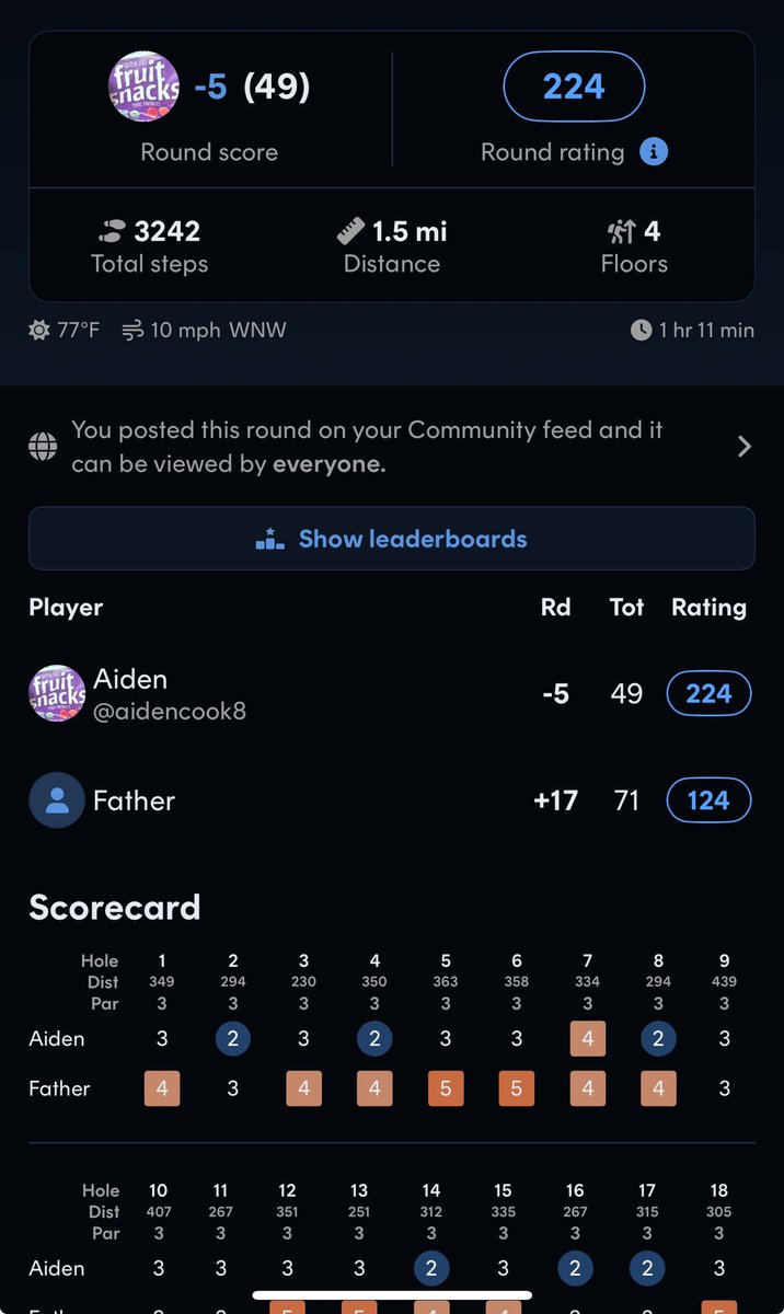 Aiden Cook tweet media