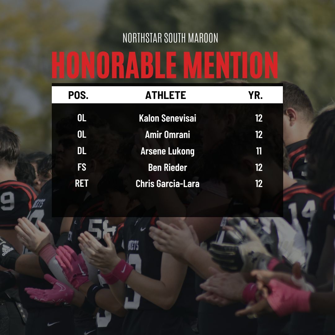 This week we announced our All-District Award winners at the End of Season Banquet. Congrats to the guys that earned both All-District as well as Honorable Mention! A job well done! 🚀⬆️