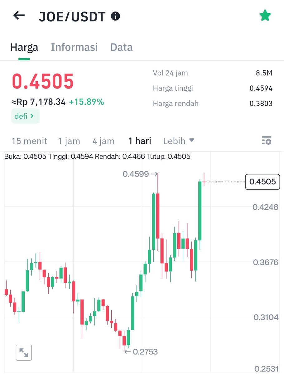 Hoteliercrypto tweet media