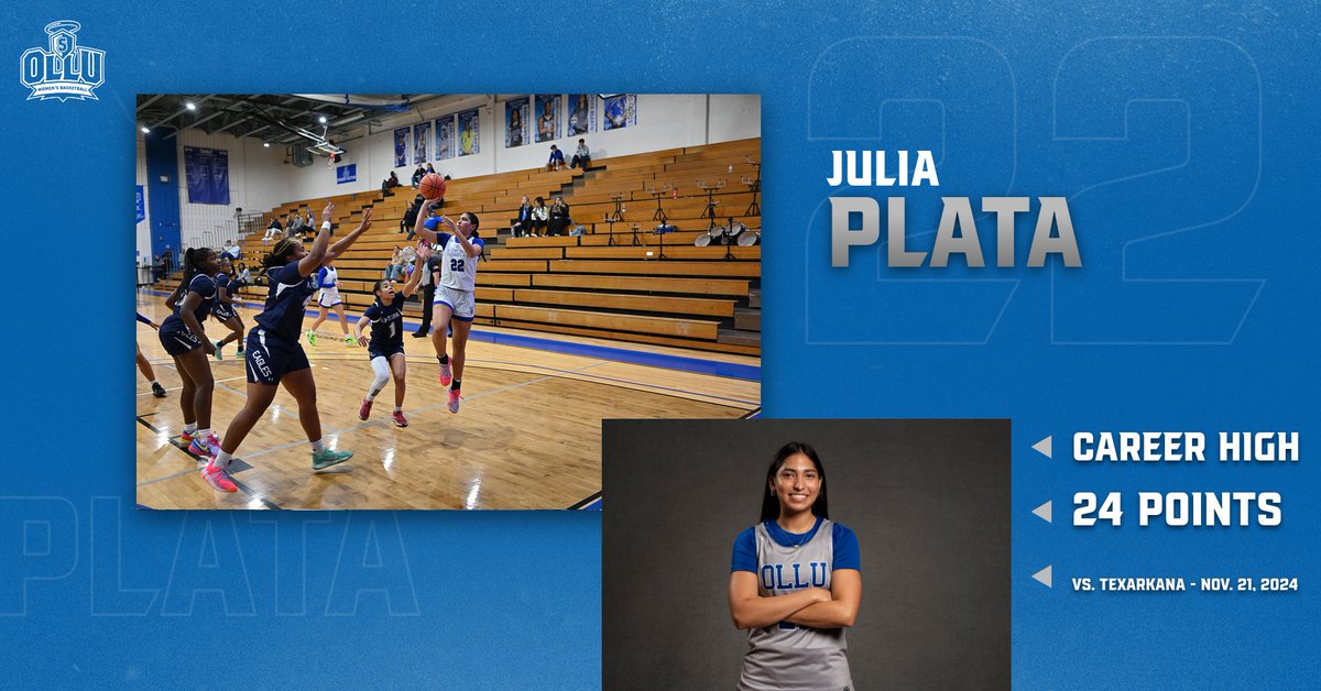 OLLUSaints's tweet photo. Congrats to #OLLUWomensBasketball's Julia Plata, who scored a career-high 24 points against Texarkana on Thursday, Nov. 21. Julia leads the team in scoring with 16.3 ppg., for 98 points. She also leads in steals with 12. #WingsUpSaints https://t.co/w1UqSsJgvK