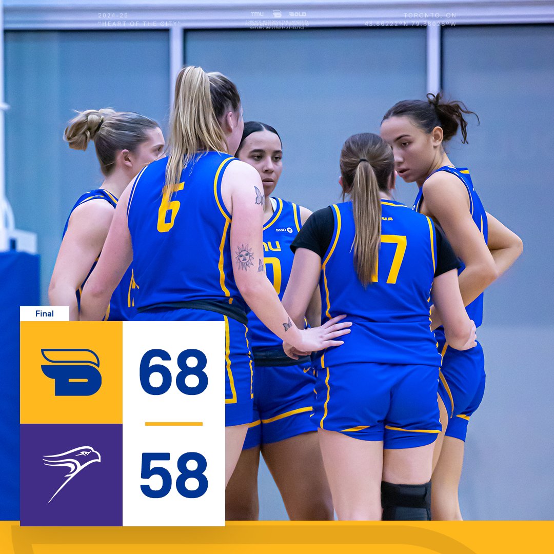 Coming back to the 6ix with a W!🤩

#BeBold | #TMUvsWLU