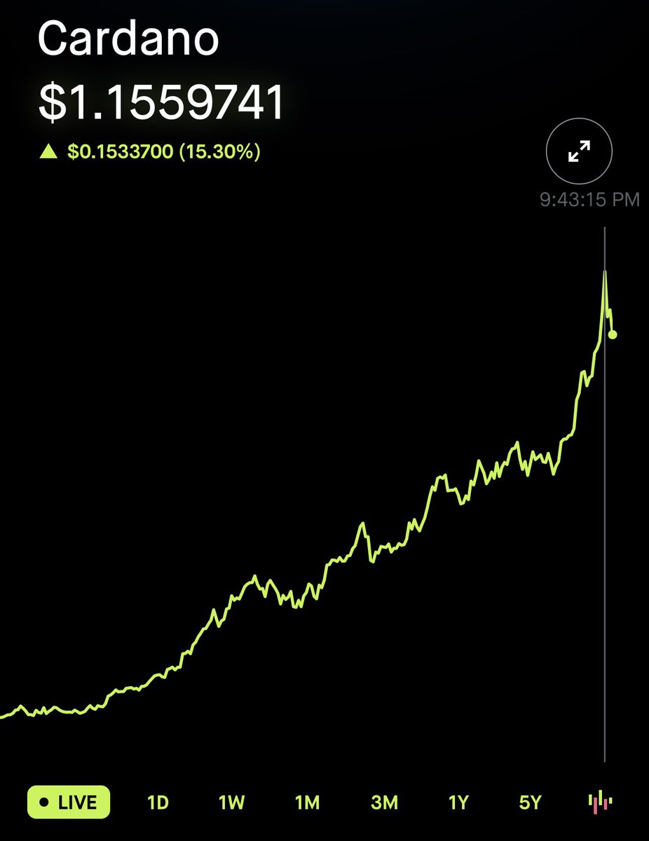 SlumDOGE Millionaire tweet media