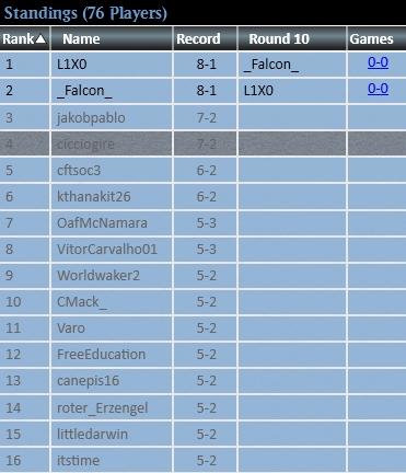 cicciogire tweet media