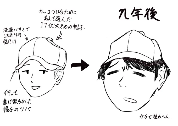 本当にあった怖い話。
二十歳超えてから頭骨の巨大化が止まりまへん! 