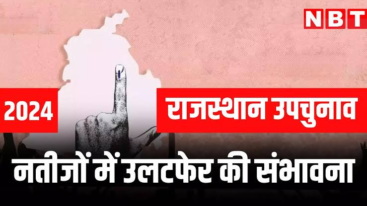 झारखंड महाराष्ट्र विधानसभा चुनावों के परिणाम के साथ ही आज राजस्थान की 7 सीटों के उपचुनावों का भी परिणाम आने वाला है। 

इन सभी सीटों के परिणाम से सत्ताधारी पार्टी को कोई खतरा तो नहीं है लेकिन कई सीटें ऐसी है जिनका परिणाम राजस्थान की आगे की राजनीति को प्रभावित करेंगे और कई