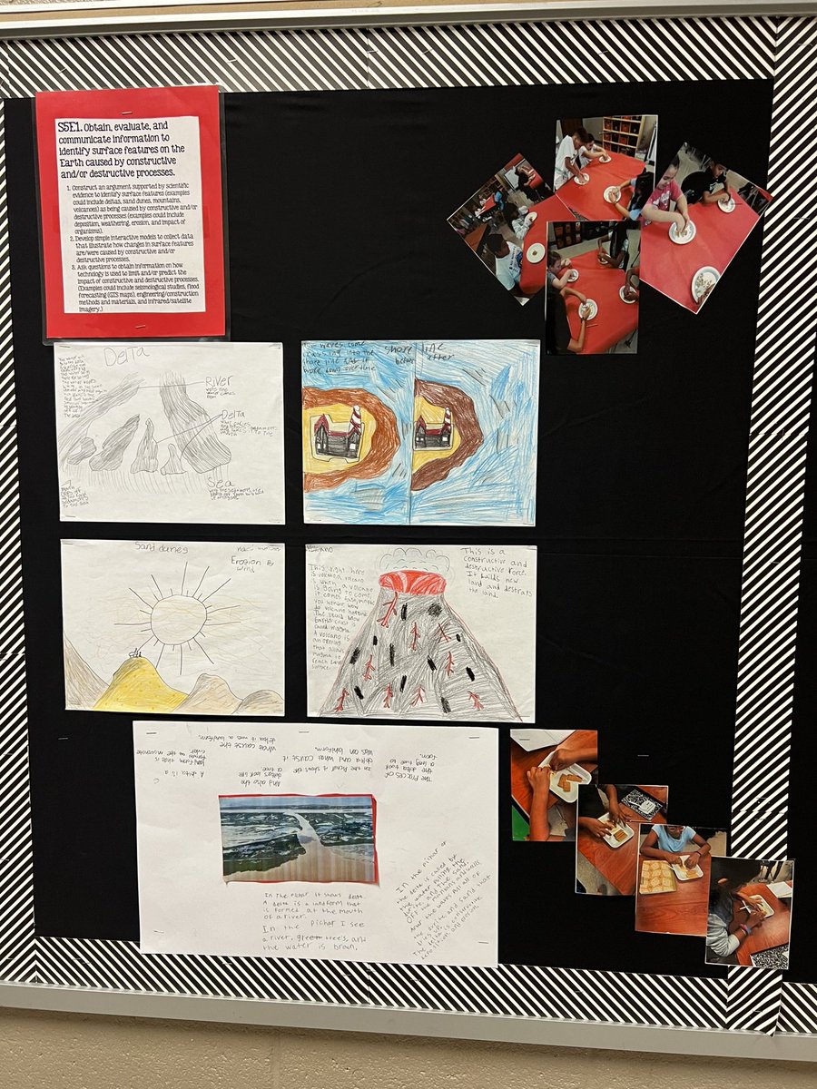 CobbVisualArts's tweet image. @MabletonES is our latest to earn @CobbSchools Arts Integration Certification! Learning walk, panel discussion &amp;amp; process artifacts show the power of integrative learning! #DoingDrivesLearning #arts4allcobb