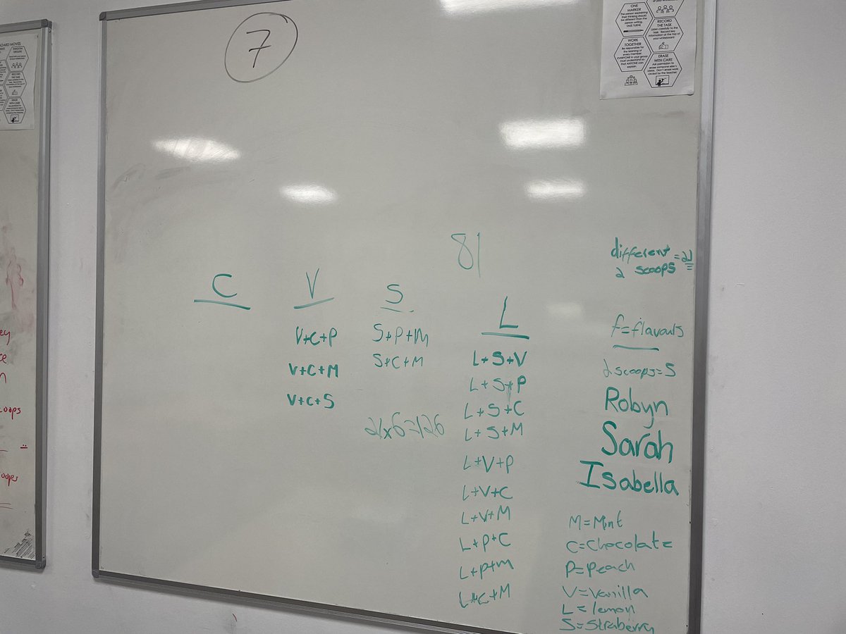 Armadale Academy Mathematics Department tweet media