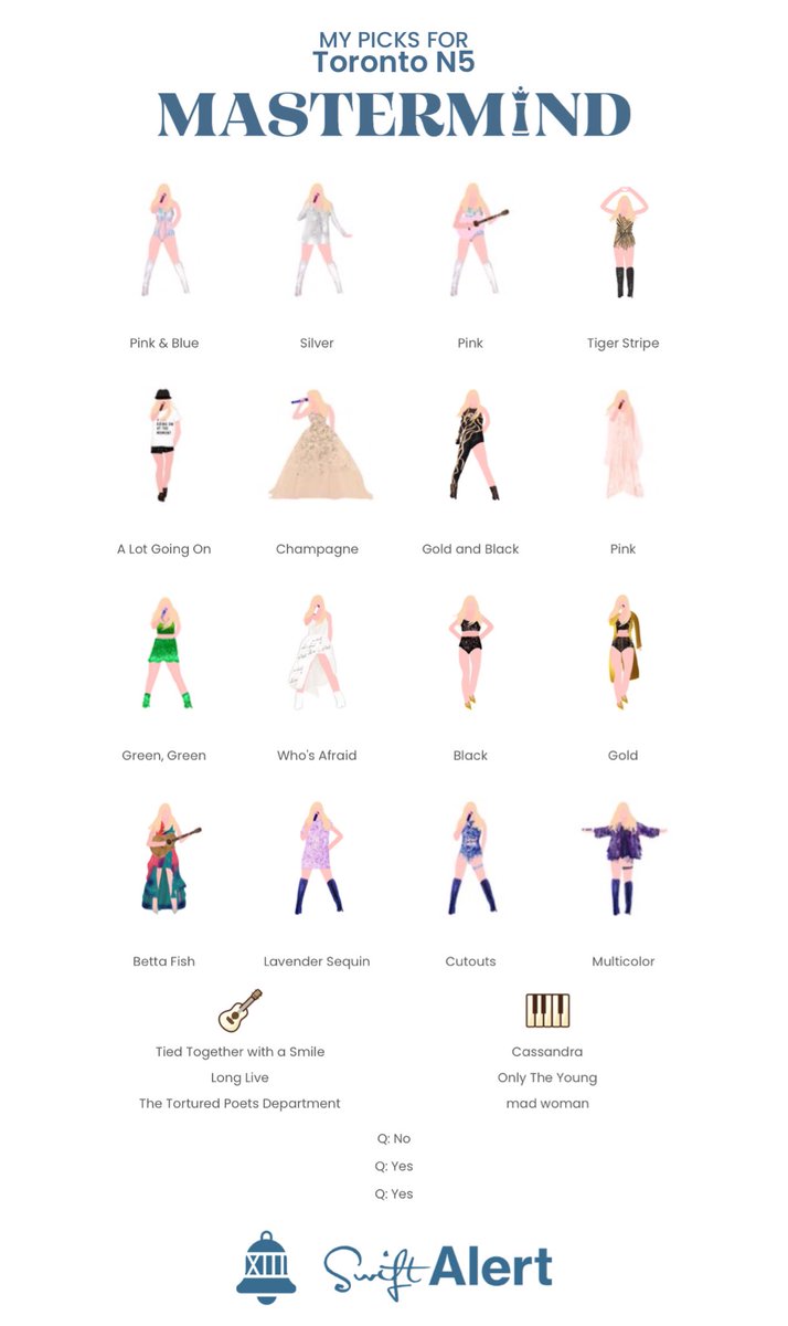 augustgetaway's tweet photo. @CallRosheen It gave me the folklore dress not seen since Paris I fear those points are gone 🫡 https://t.co/0R03lZ6OSY
