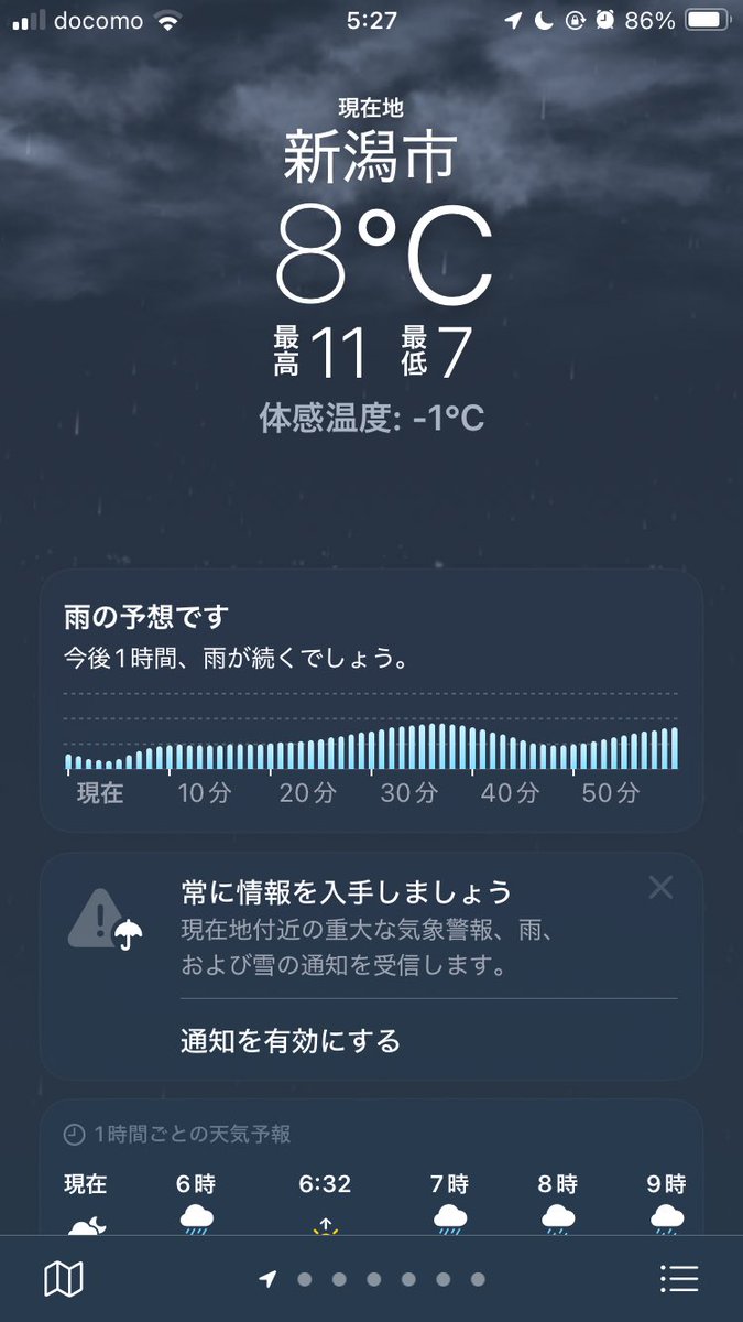 sunzup55's tweet photo. 新潟島1周ラン15キロを企画してギアを持ってきました。雨風こんな感じ。
　する
▶︎しない
以上です。二度寝します。おやすみなさい。 https://t.co/FseFrHmCWe