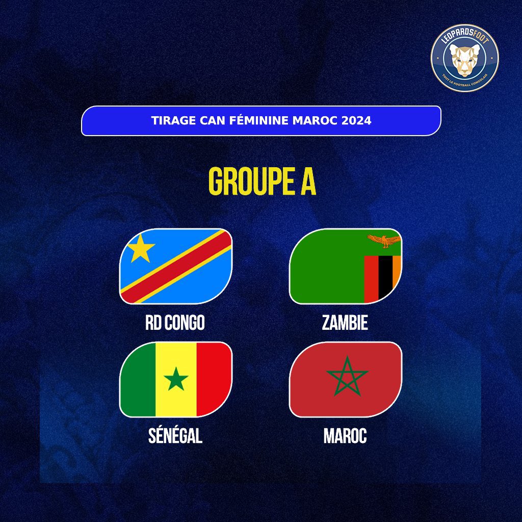 leopardsfoot's tweet photo. 🐆 CAN Féminine 2024 : les Léopards dames avec le Maroc ! 

Ce vendredi, la CAF a procédé au tirage au sort de la phase finale de la CAN Féminine. 

Logée dans le groupe 🅰️, la RD Congo 🇨🇩 a hérité du Maroc 🇲🇦( pays hôte), de la Zambie 🇿🇲 et du Sénégal 🇸🇳 

La compétition se jouera du 5 au 26 juillet 2025. 

#Congo #canfeminine2024