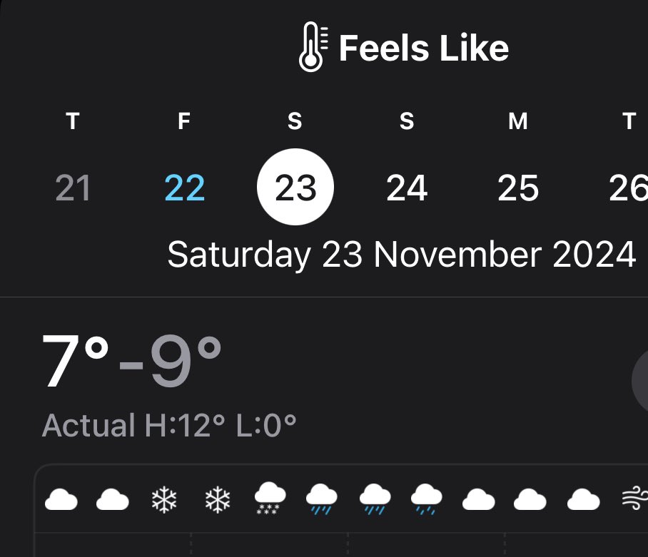 Probably not the weather for short shorts….

We are hoping to go ahead in the morning but the forecast is not great so keep an eye on our socials just in case we do have to cancel (we will be checking the course about 8am) 
 
See you at the bench