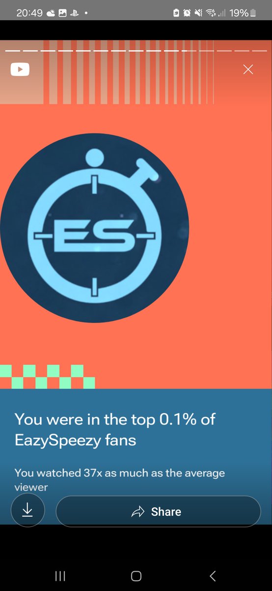 ChildTear's tweet photo. @EazySpeezy Thank you for a year of fantastic content 🫡 https://t.co/lw8iNtPGh0