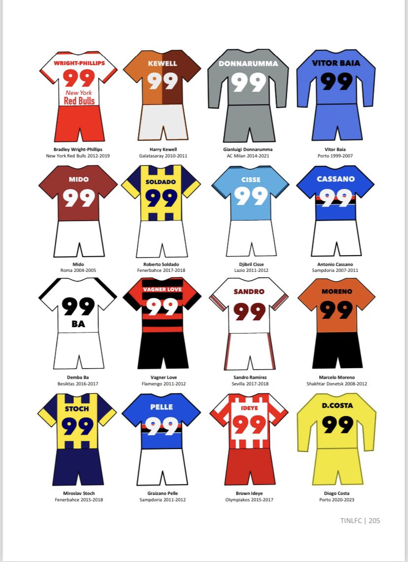 ImagineNotLikingFootball tweet media
