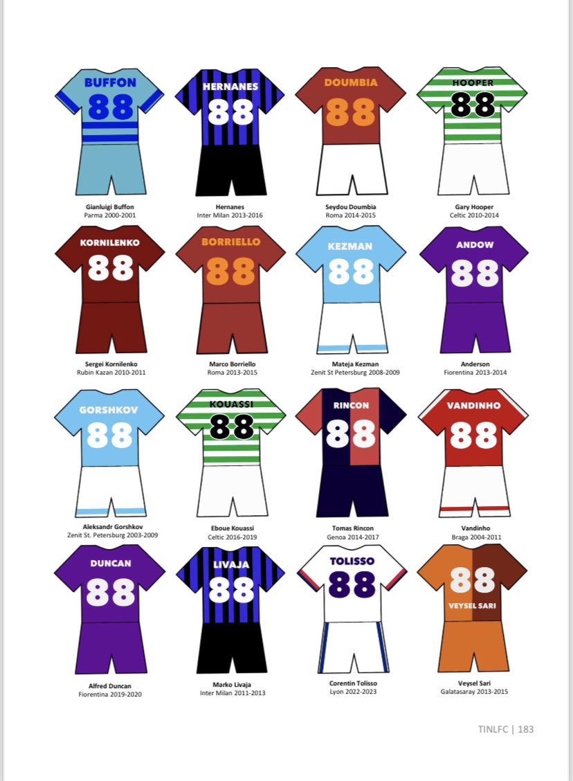 ImagineNotLikingFootball tweet media