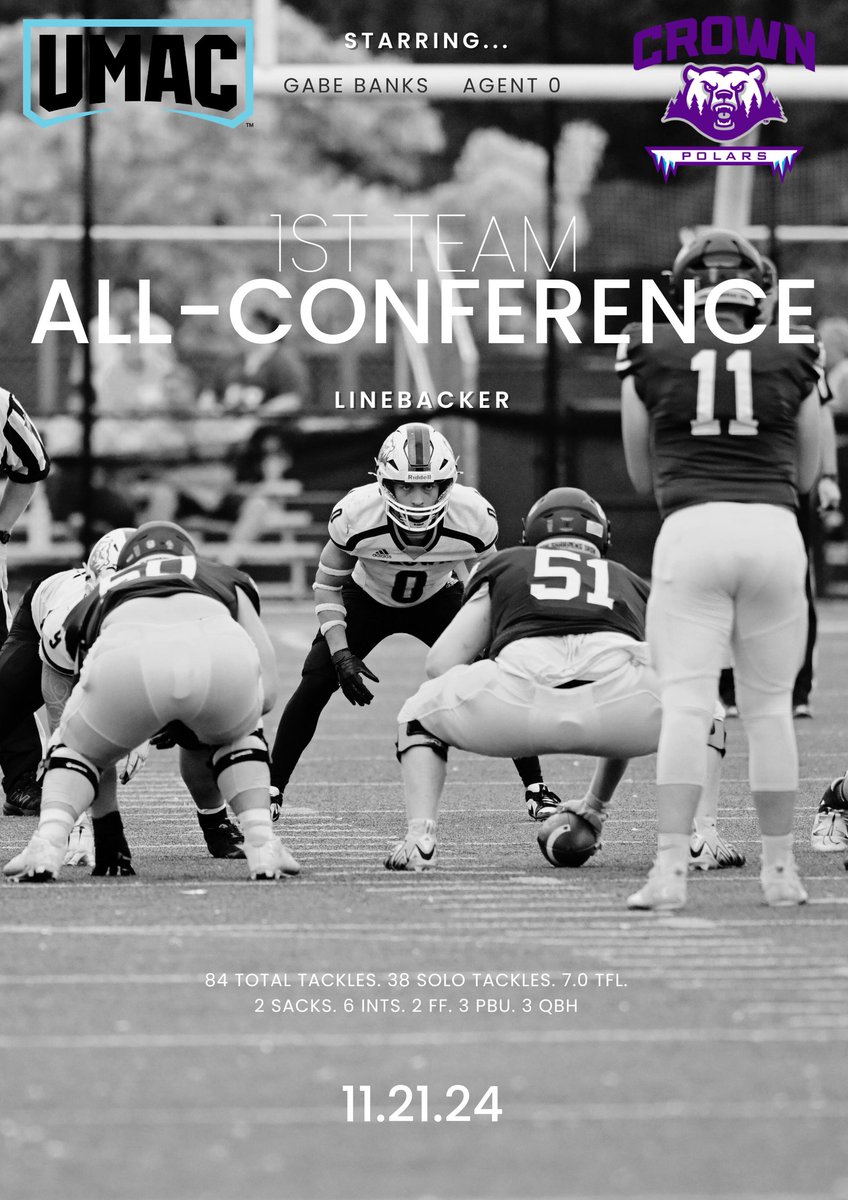 Crown College Football (@crowncollegefb) on Twitter photo <a href="/GabrielCBanks1/">GabrielCBanks</a> was a monster in his final year with our defense! #CrownClimb #BeDangerous #2Gun5Up <a href="/GabrielCBanks1/">GabrielCBanks</a> was a monster in his final year with our defense! #CrownClimb #BeDangerous #2Gun5Up