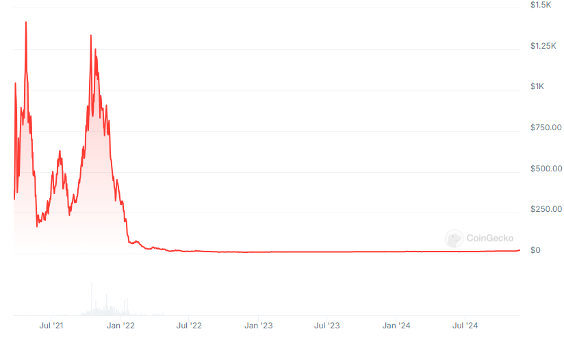 imajinl (🗽, ⚡️) tweet media