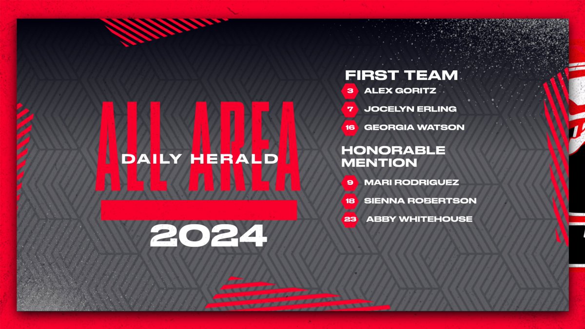 huntleygirlsvb's tweet photo. CONGRATULATIONS to these 6 players that were selected to the Daily Herald All Area Teams. https://t.co/Uw2loXzHPD