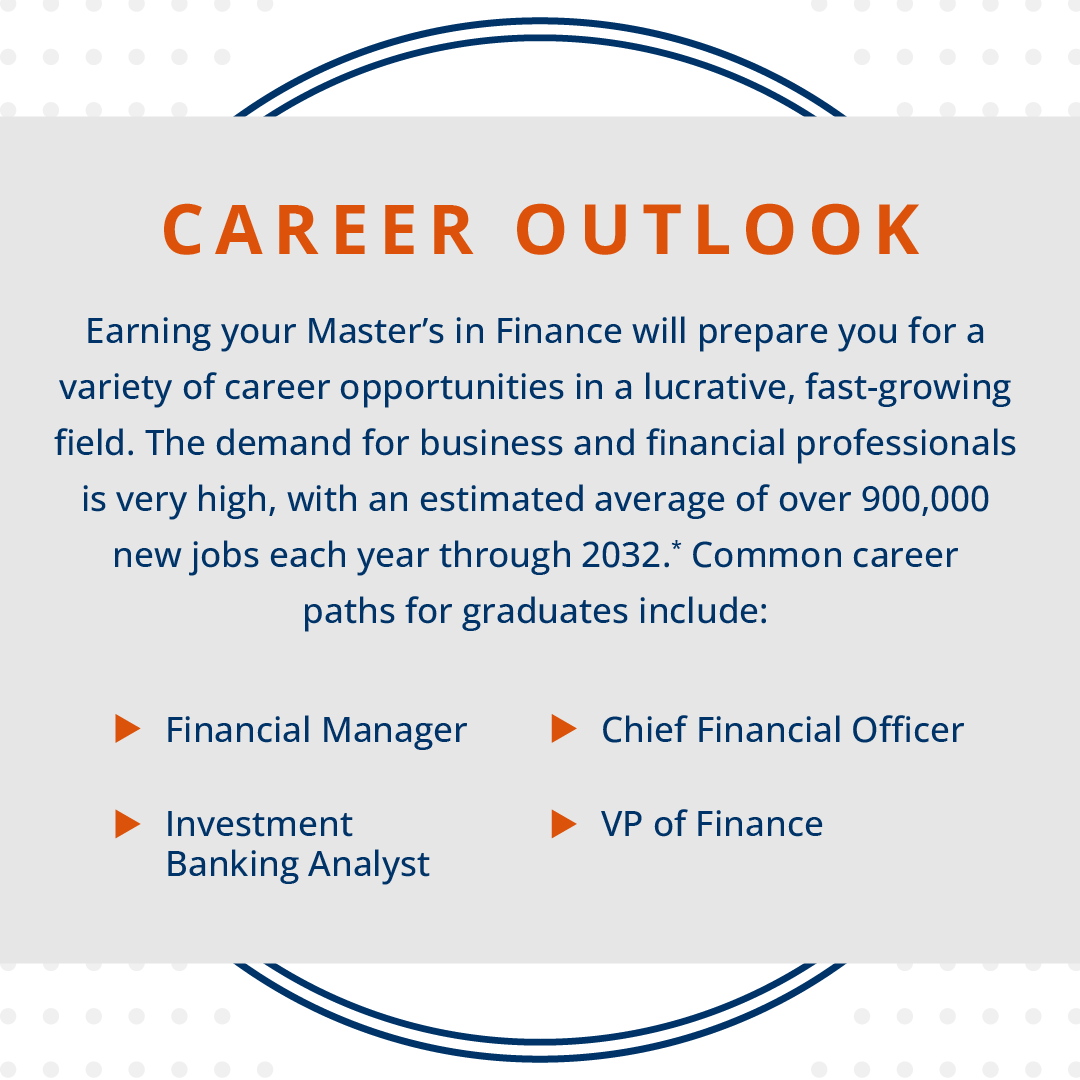 Elevate your career with GGU's Master of Finance (MSF) degree! Certified by the CFA Institute, our program prepares you for CFA exams and enhances your marketability to employers.

Transform your future—apply today!
ggu.edu/programs/ms-fi…