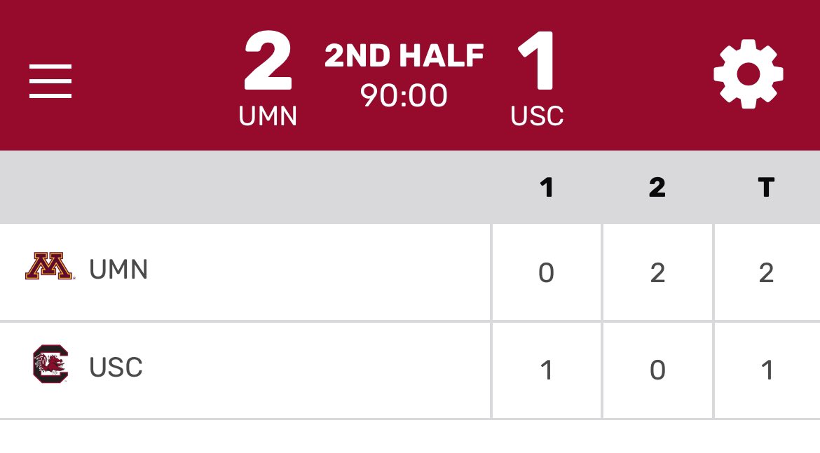 Equal Time Soccer tweet media