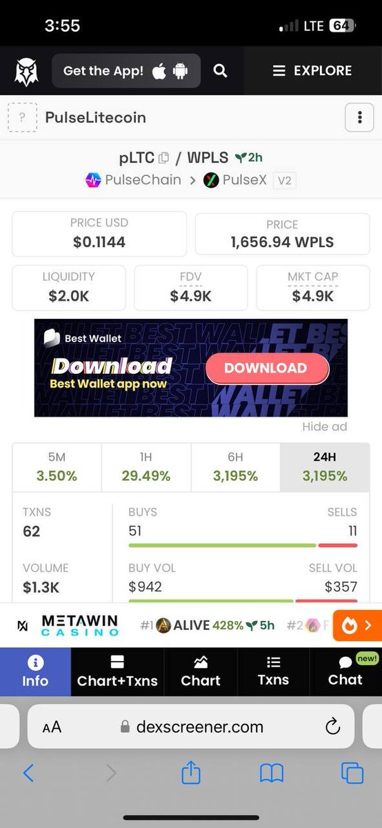 $pLTC has been on the market for ~4 hours; I've received tons of support &amp; appreciate every bit of it. 
I ♥️ pLTC. 
It's only $5k marketcap; How much can this thing run?