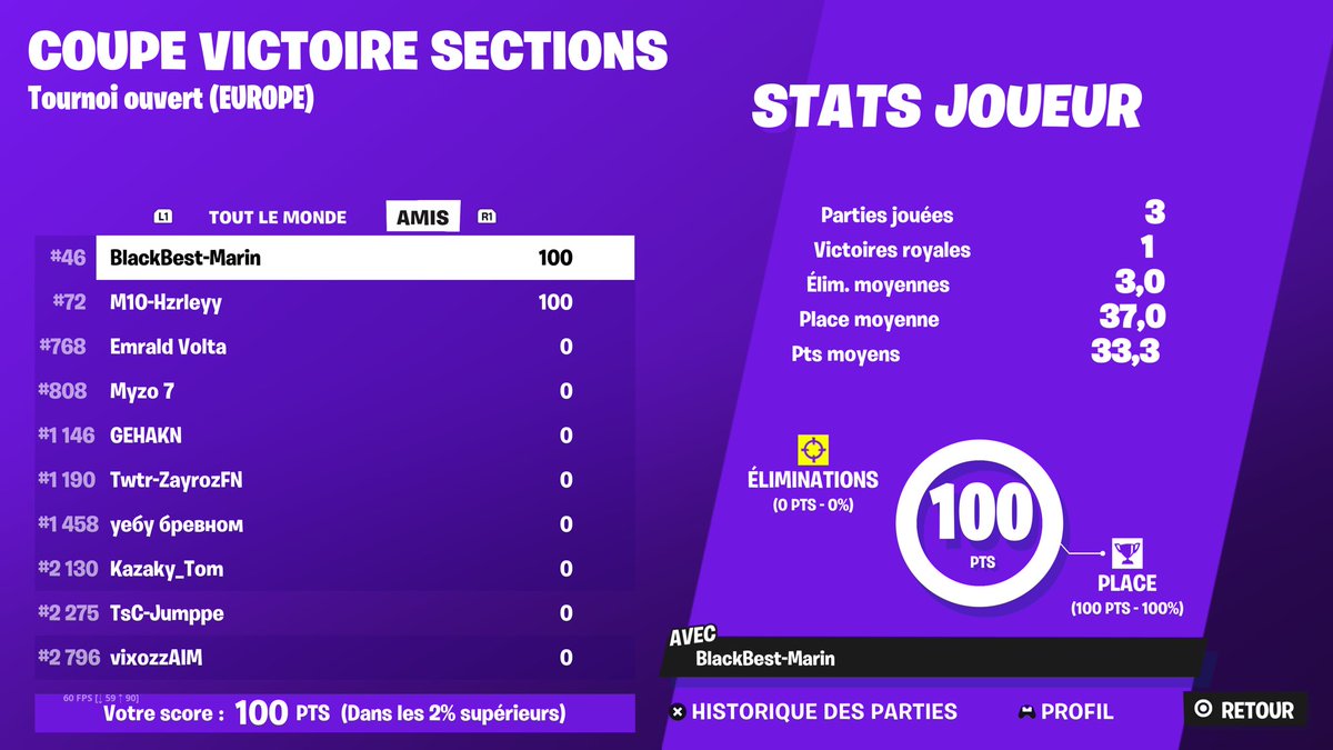 LFG +100 suis trop fort