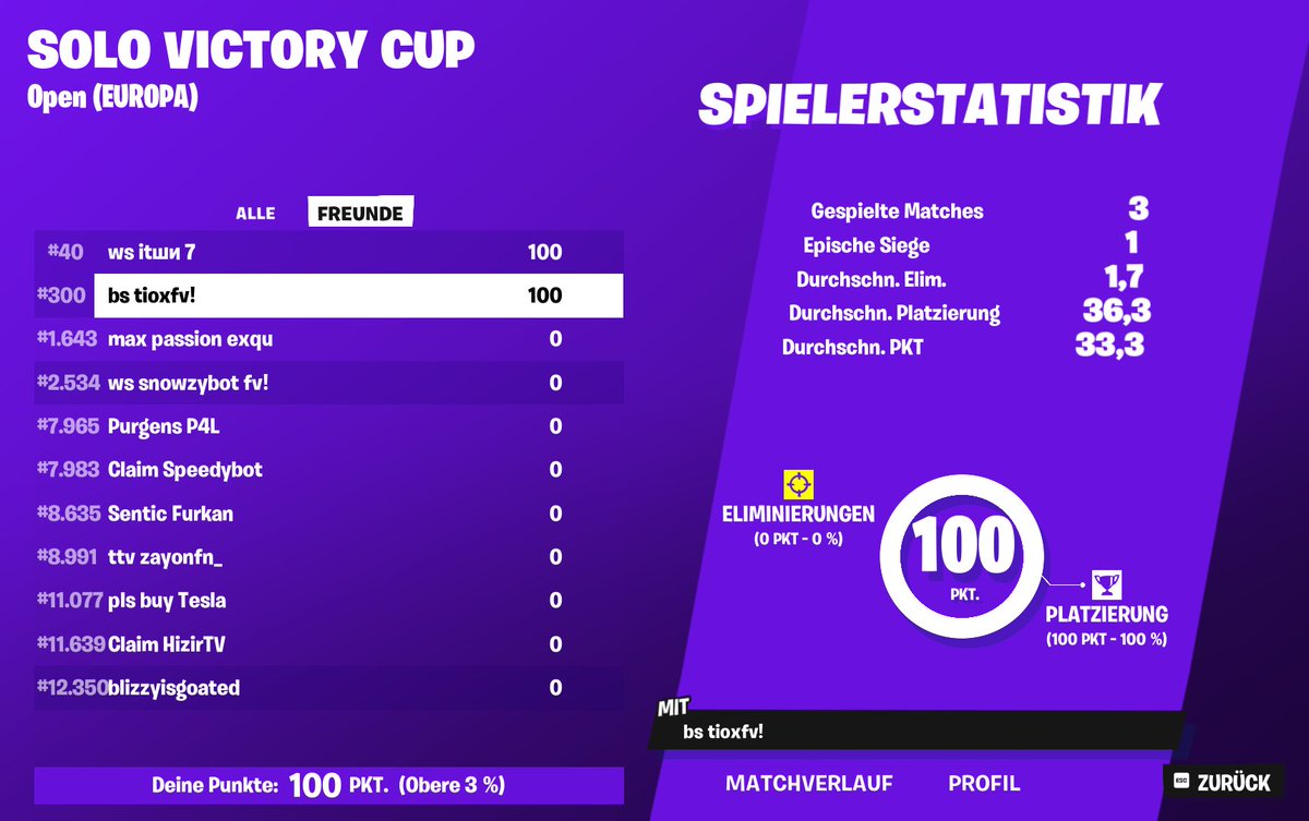 LETS FUCKING GO FIRST EARNS 

<a href="/_Team_BS/">Team Blindspot</a>