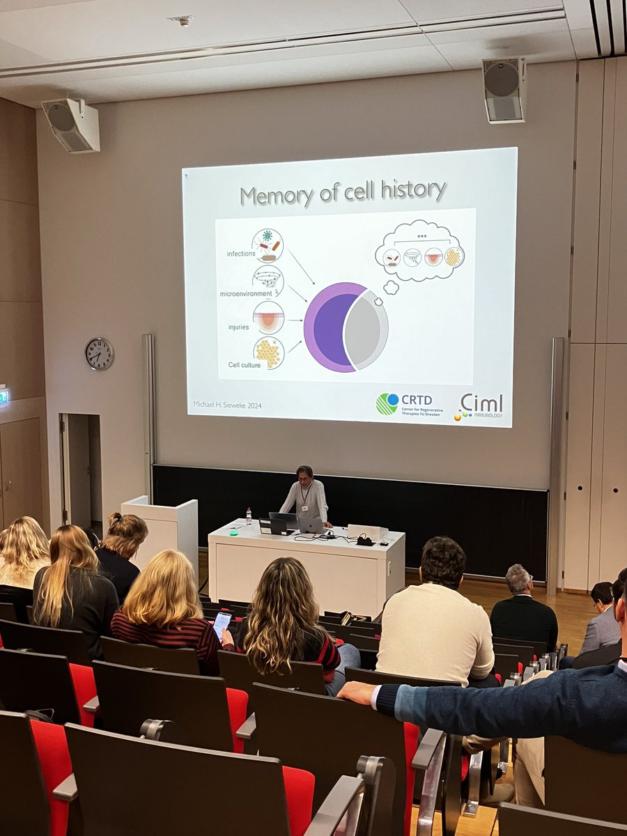Lab of Michael Sieweke - LoMiS (@siewekelab) on Twitter photo The <a href="/SiewekeLab/">Lab of Michael Sieweke - LoMiS</a> had an amazing time at the 6th International Symposium on Trained Immunity / Innate Immune Memory in Dresden last week! 🎉. We also cherished a full week of collaborative work with both sides of the lab reunited. Science, synergy, and inspiration all around! The <a href="/SiewekeLab/">Lab of Michael Sieweke - LoMiS</a> had an amazing time at the 6th International Symposium on Trained Immunity / Innate Immune Memory in Dresden last week! 🎉. We also cherished a full week of collaborative work with both sides of the lab reunited. Science, synergy, and inspiration all around!