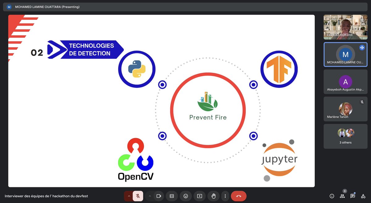 GDG Cloud Abidjan tweet media