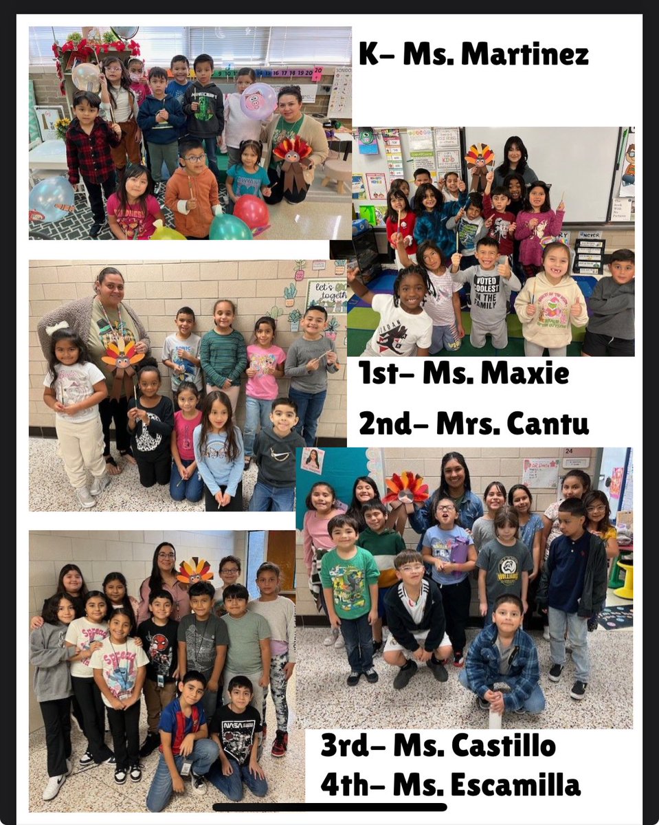 kelton_kimberly's tweet photo. So proud of our #TerrificTurkeys for showing the most growth on DreamBox for the month of November! @Ms_NMartinez @mindytrinidad @Alysscastillo @MsEscamilla12 are doing amazing with @DreamBox_Learn #PISDMathChat https://t.co/5hXODPl3P3