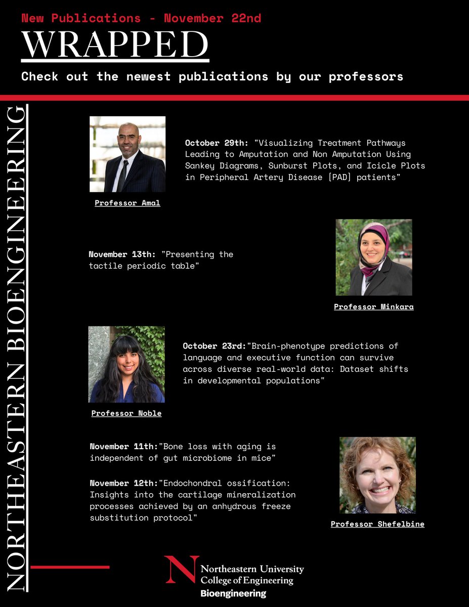 Northeastern University Bioengineering (@nubioe1) on Twitter photo Our faculty members are always keeping busy! Here are some of their recent & pending publications:
<a href="/said6041/">Saeed Amal</a> -doi.org/10.20944/prepr…
<a href="/mona_minkara/">Mona Minkara</a> - doi.org/10.1038/s41570…
<a href="/sNeuroble/">Stephanie Noble (@sneuroble.bsky.social)</a> -doi.org/10.1016/j.dcn.…
Sandra Shefelbine -doi.org/10.1038/s41413… doi.org/10.1016/j.actb… Our faculty members are always keeping busy! Here are some of their recent & pending publications:
<a href="/said6041/">Saeed Amal</a> -doi.org/10.20944/prepr…
<a href="/mona_minkara/">Mona Minkara</a> - doi.org/10.1038/s41570…
<a href="/sNeuroble/">Stephanie Noble (@sneuroble.bsky.social)</a> -doi.org/10.1016/j.dcn.…
Sandra Shefelbine -doi.org/10.1038/s41413… doi.org/10.1016/j.actb…