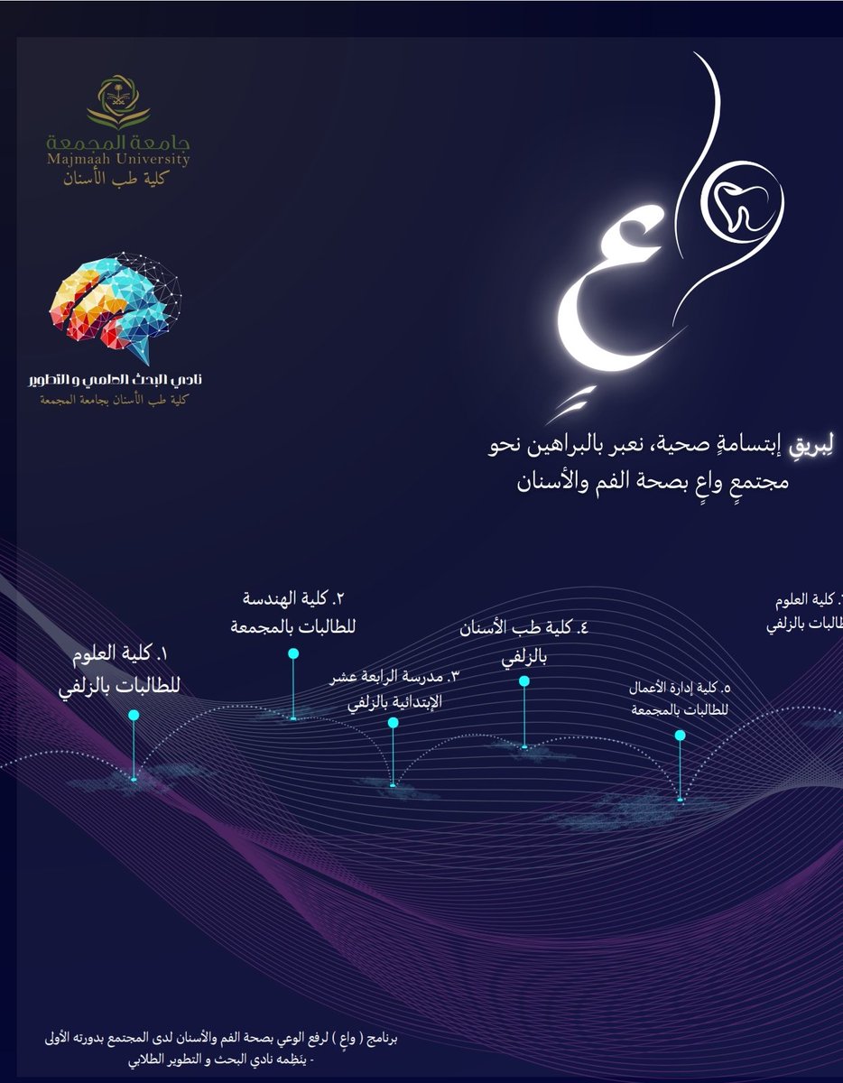 MU_DENT's tweet photo. "  في إطار رؤيته لتعزيز الثقافة الصحية، يُطلق نادي البحث والتطوير الطلابي أول برامجه التوعوية، برنامج: واعٍ، الذي يهدف إلى الارتقاء بمستوى الوعي المجتمعي حول صحة الفم والأسنان بمنهجية علمية رصينة.” https://t.co/VQkjdTtC2G