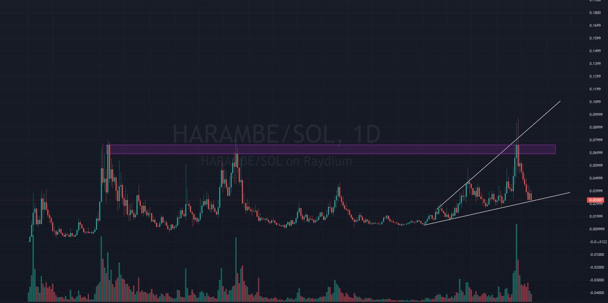 smolting (wassie, verse) tweet media