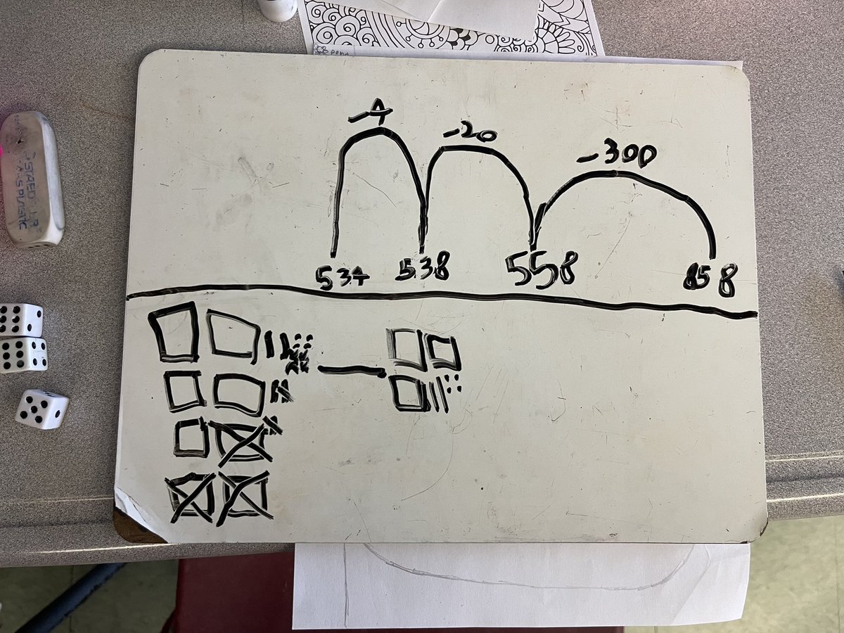 MsStevens_'s tweet photo. S’s using different strategies to subtract https://t.co/BO4s1Hq83y