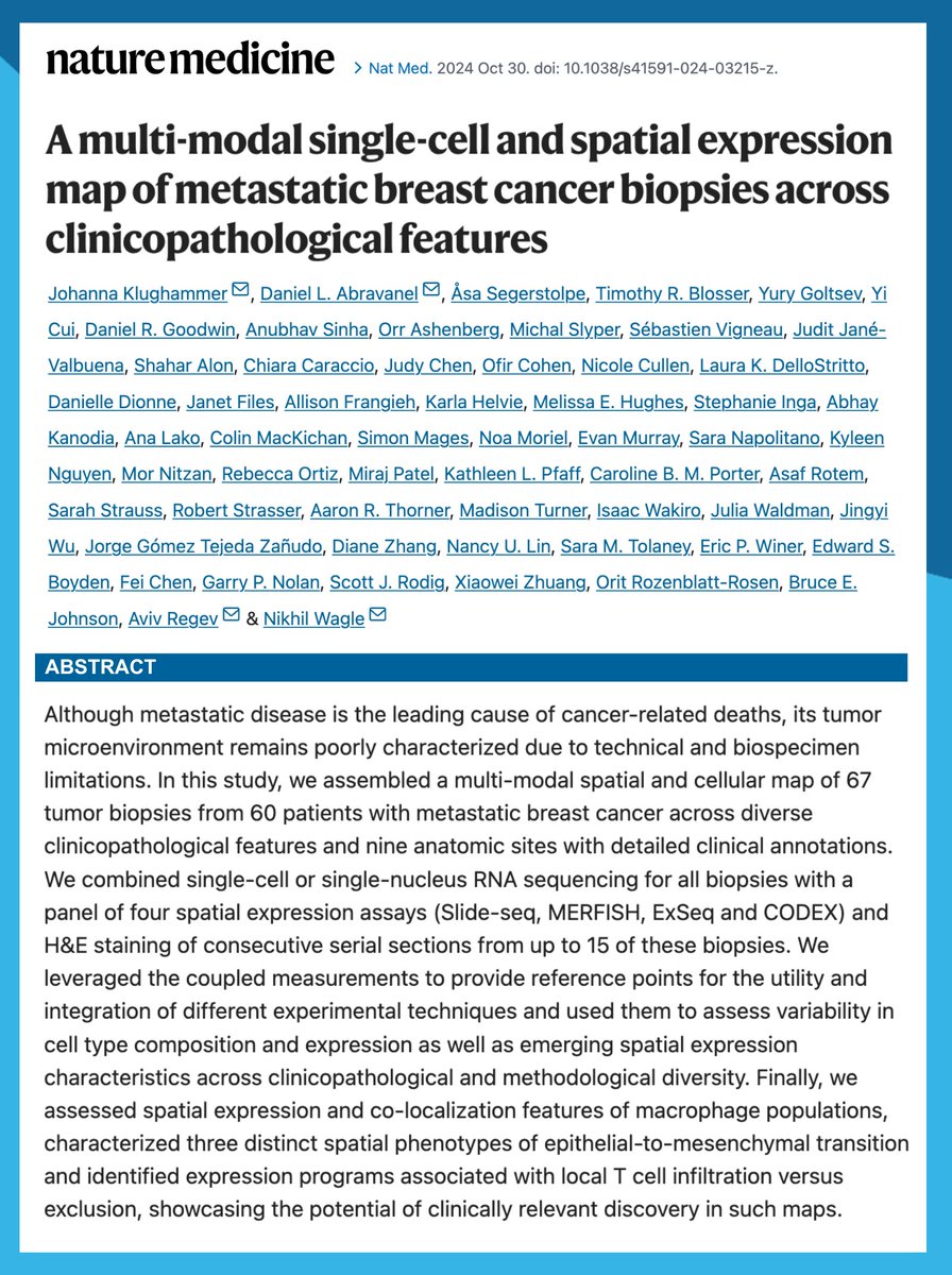 Dana-Farber’s Breast Oncology Center tweet media