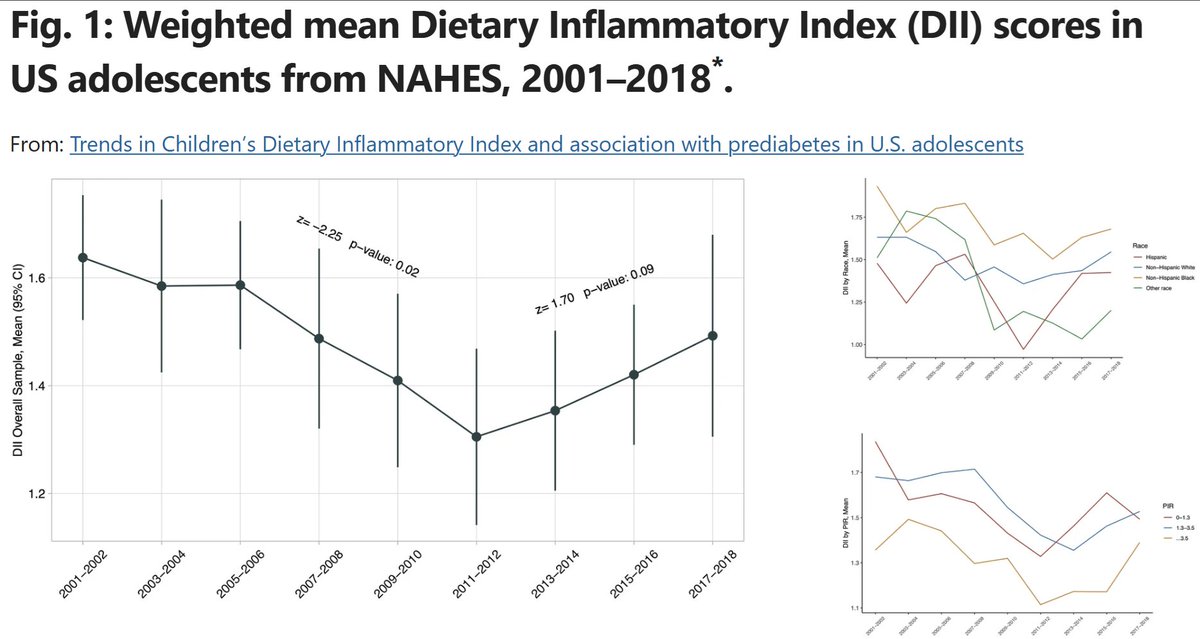 Nutrition & Diabetes tweet media