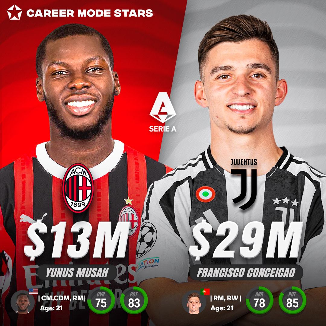 𝗪𝗲𝗲𝗸𝗲𝗻𝗱 𝗠𝗮𝘁𝗰𝗵𝘂𝗽 𝗔𝗖 𝗠𝗶𝗹𝗮𝗻 𝘃 𝗝𝘂𝘃𝗲𝗻𝘁𝘂𝘀 🌟 #𝗙𝗖𝟮𝟱

🇺🇸 Yunus Musah (AC Milan)
🇵🇹 Francisco Conceição (Juventus)
