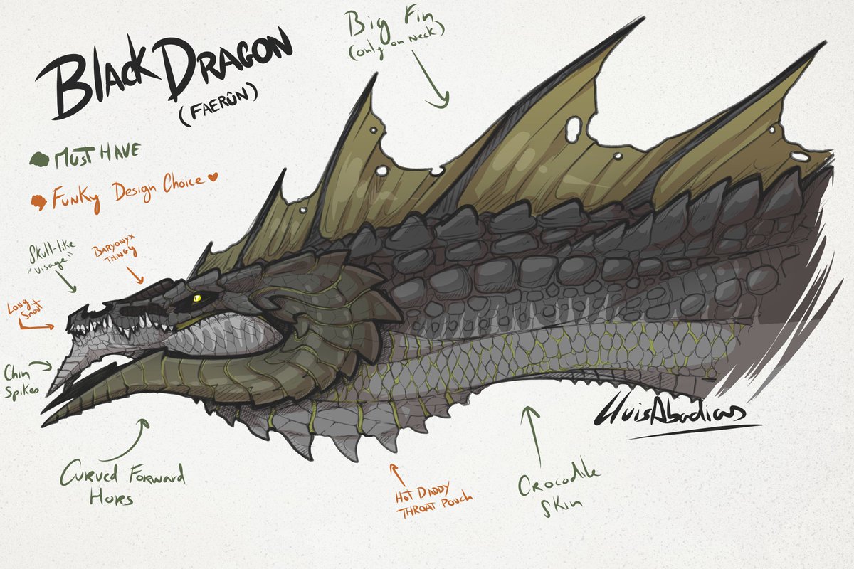 LluisAbadias's tweet photo. CUTE DRAGON https://t.co/2QEnr96uJK
