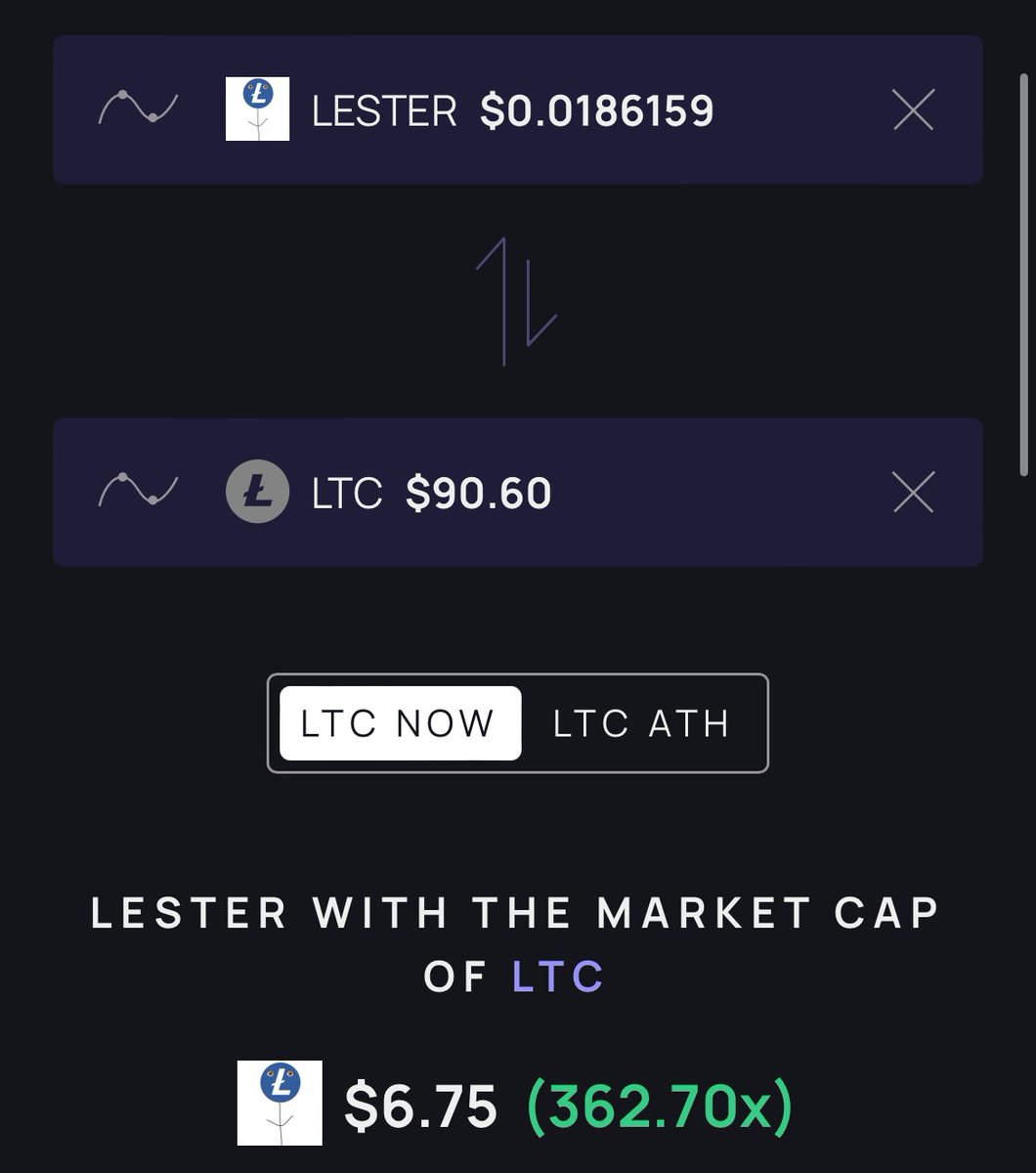 lesterctosol's tweet photo. @henokcrypto I have something even better than a 100x…. $Lester https://t.co/VH1WpmFui5
