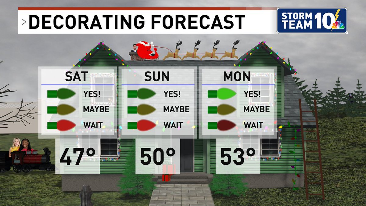 Decorating for the next set of holidays already? Not a great weekend to do so between the rain and the gusty conditions.