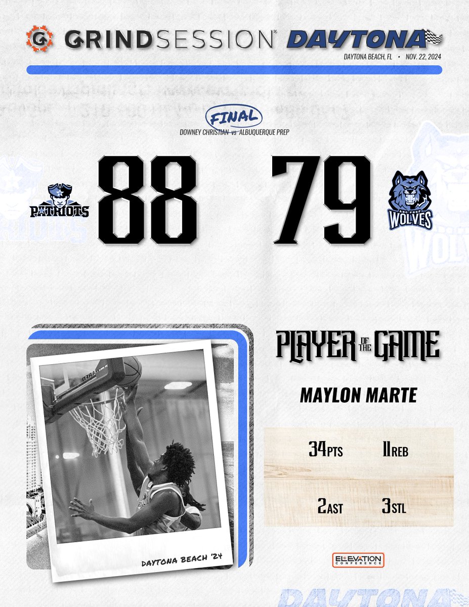 FINAL
Downey Christian (FL) 88
Albuquerque Prep (NM) 79
Player of the Game: Maylon Marte 34p 11r 2a 3s

Patrick Olabiwonninu 23p 12r 2a 2s 2b
Christian Gilliland 30p 5r 1a 1s 3b
DJ Barnett Jr. 20p 3r 1a 3s