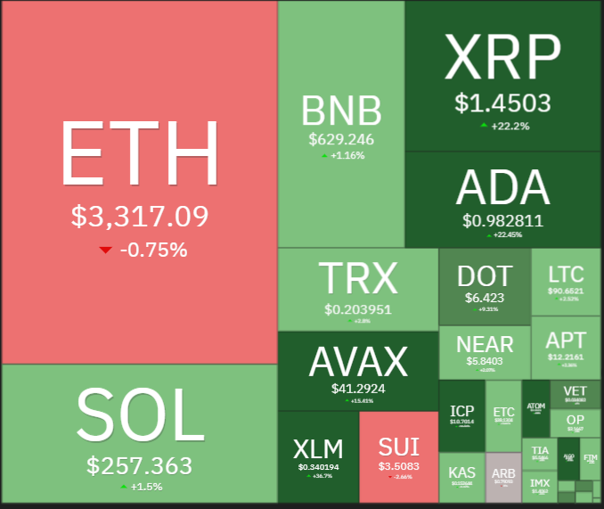 CryptoAce tweet media
