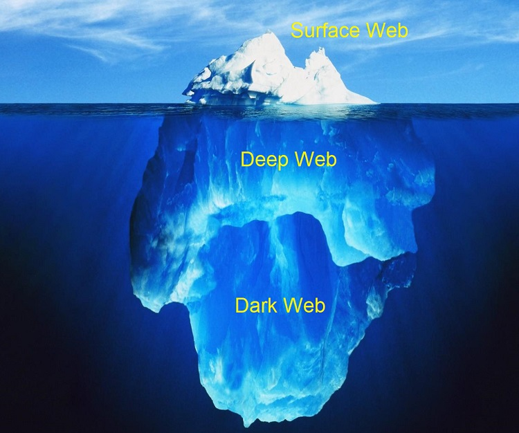 IAGenMoney's tweet photo. É impossível acessar esses sites pelo Google.

Aqui estão 5 sites da Dark Web que você provavelmente desconhecia (até agora): https://t.co/2KeYeGn9eO