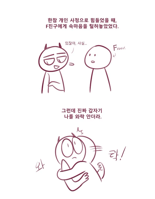 T가 받는 F의 위로 