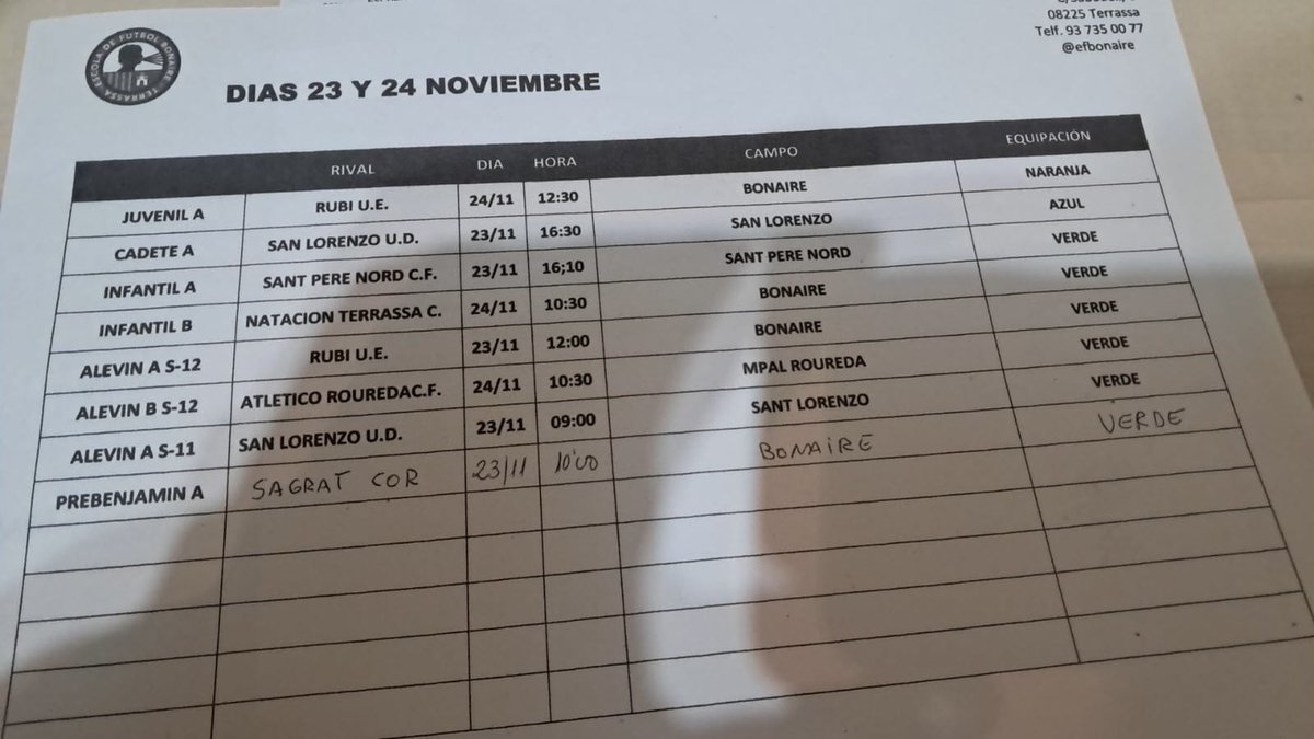 Partits cap de ser mamá