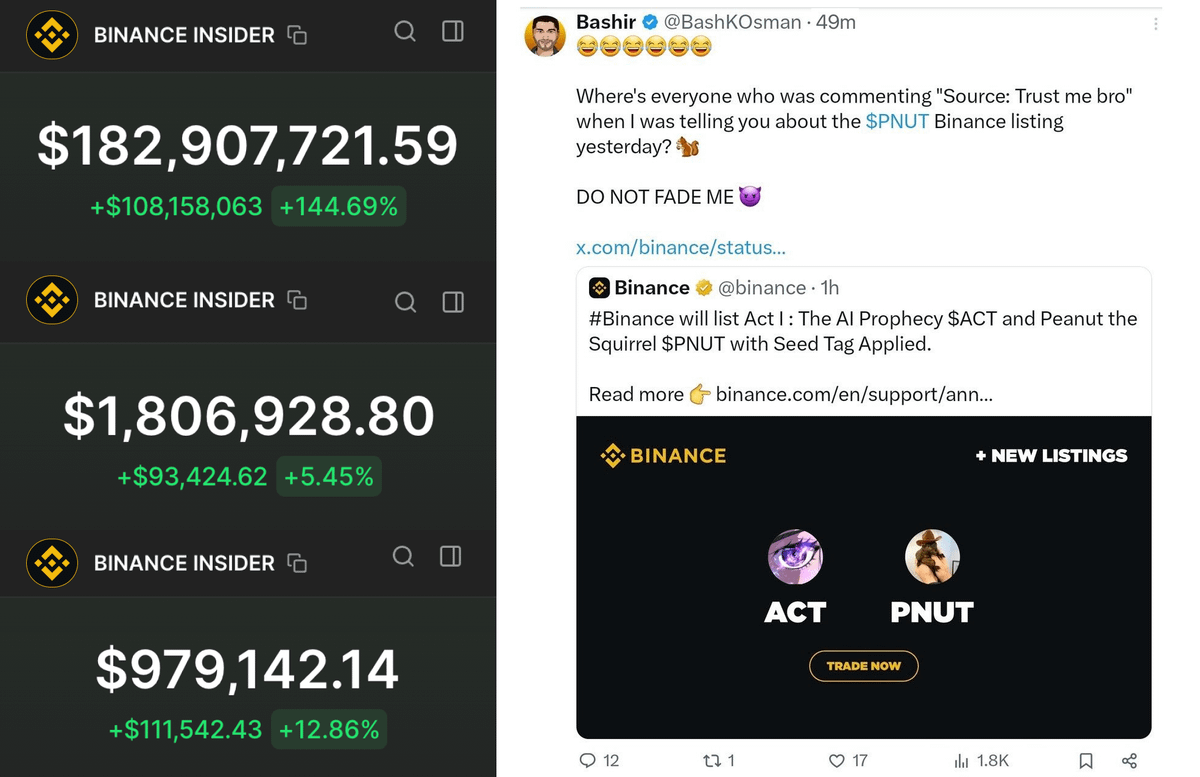 Monitor_fi's tweet photo. We uncovered Binance insiders wallets.

They made $100M+ in days, knowing every listing.

The next one could drop in 24 hours.

Here’s their wallets and coins they’re buying👇🧵 https://t.co/ptaISOpdul