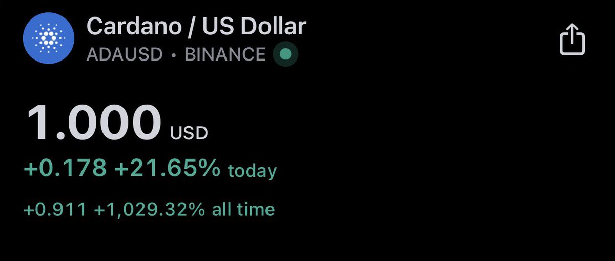 🚨 $1.00 CARDANO!!!!!