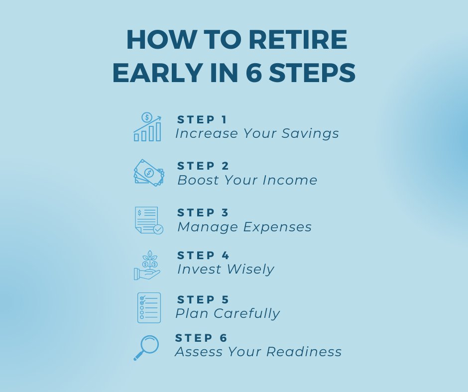libertygrpllc's tweet image. Dreaming of retiring early? Focus on boosting your savings, increasing your income, and managing your expenses. Smart investing and careful planning are essential, too! What do you think about early retirement?#EarlyRetirement #FIREMovement
