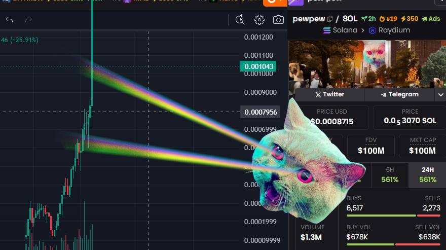 pewpewcto's tweet image. AHHHHHHH PEWPEWPEWPEW