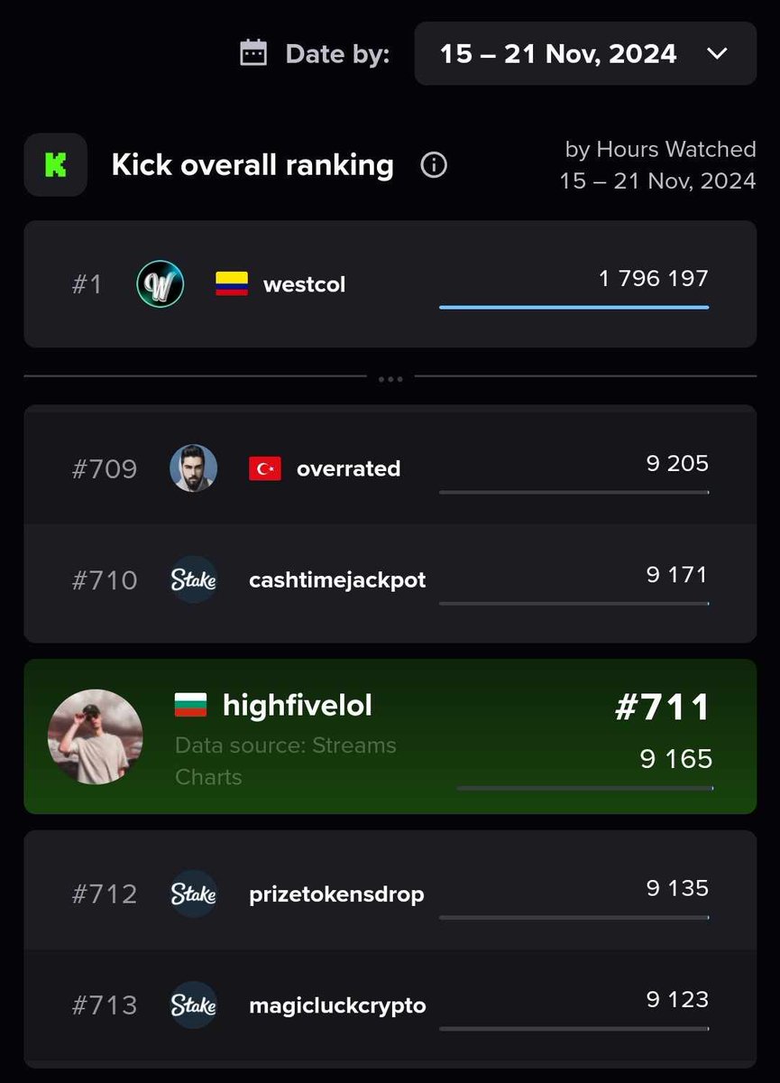 Highfivelol tweet media